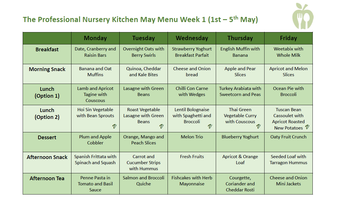 sample menu - Wivenhoe Park Day Nursery